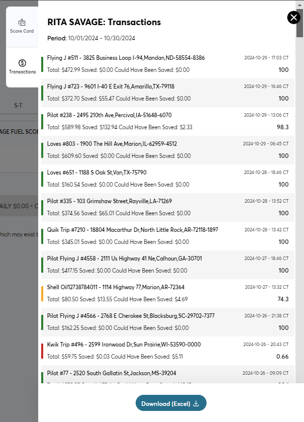 driverScorecardTransactions